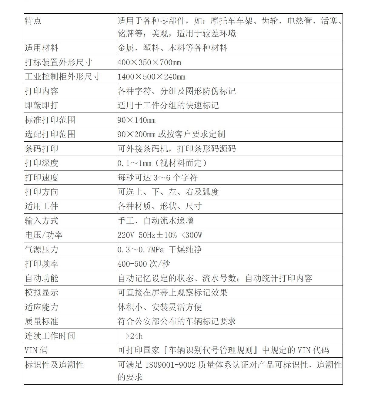 产品技术参数140tgq.jpg