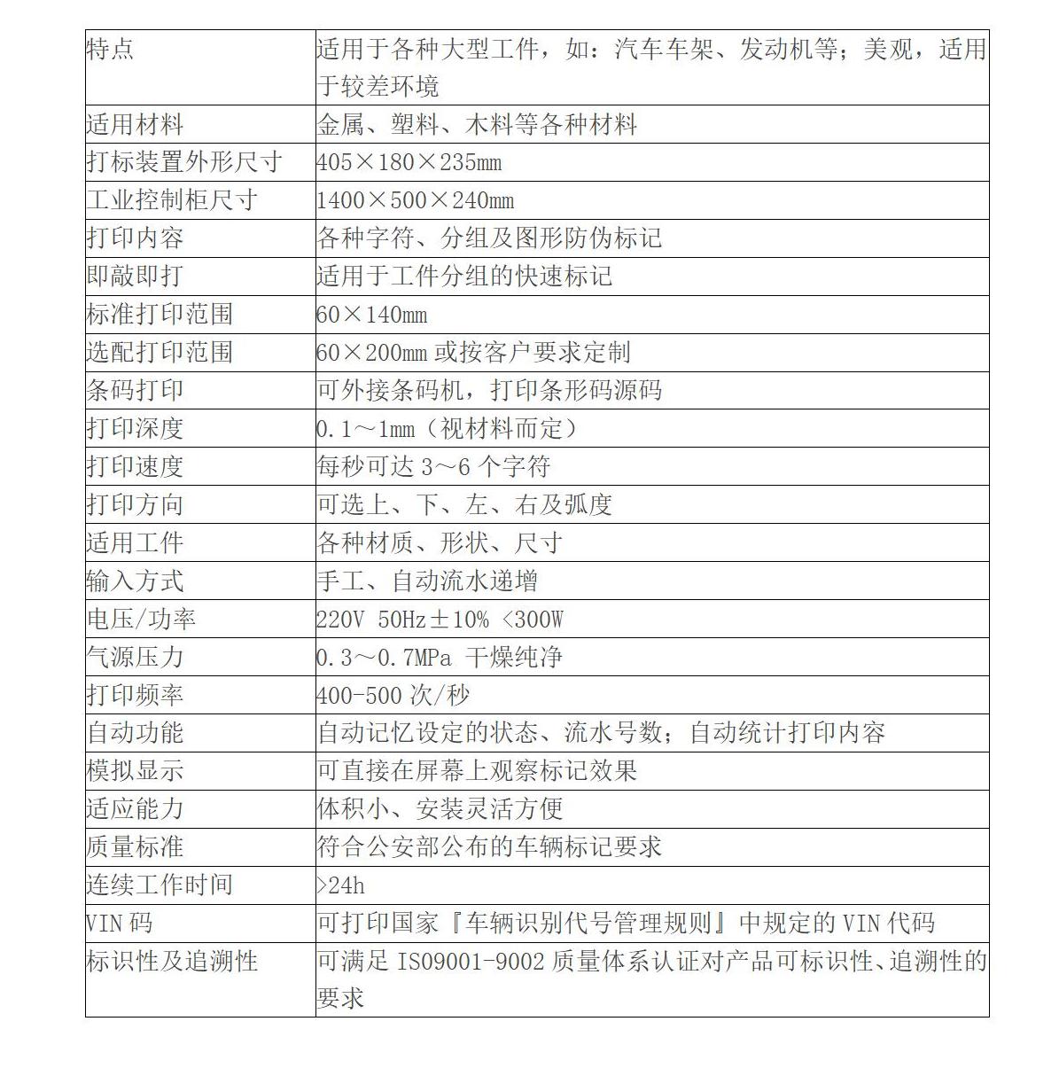 产品技术参数140wgq.jpg